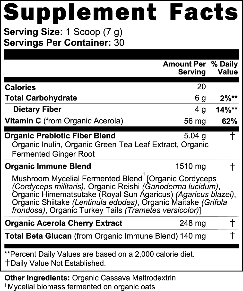 Fermented Mushroom Blend | Functional Wellness Formula Mushroom Products SkillzAi