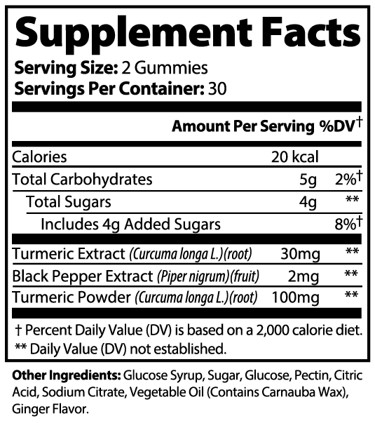 Turmeric Gummies | Anti-Inflammatory Wellness Specialty Supplements SkillzAi